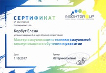Сертификаты 11